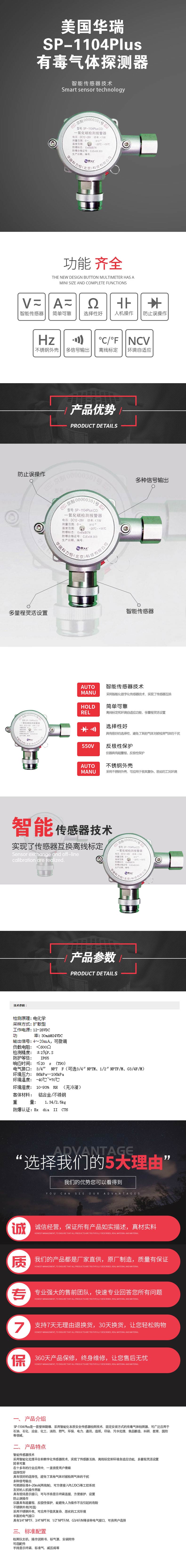 美國華瑞SP-1104Plus有毒氣體探測器.jpg