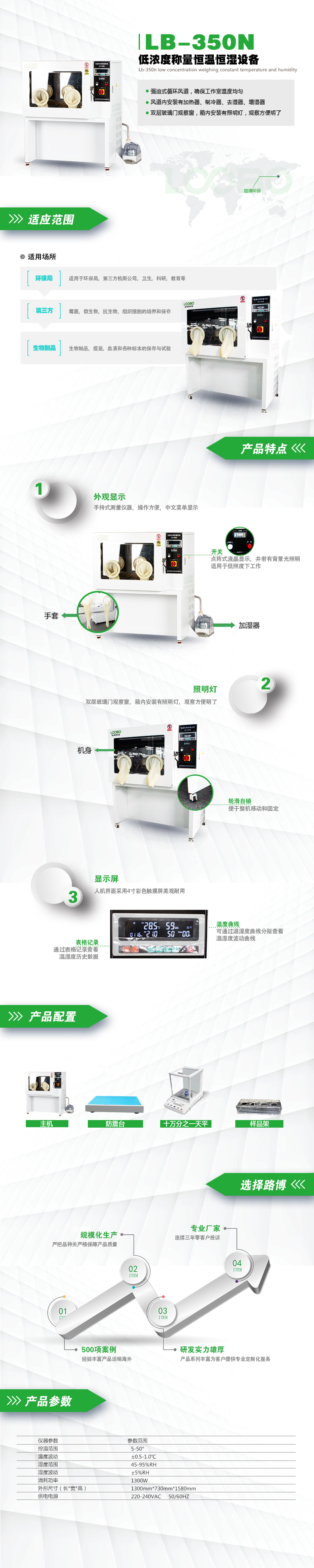 LB-350N低濃度稱(chēng)量恒溫恒濕設(shè)備.jpg