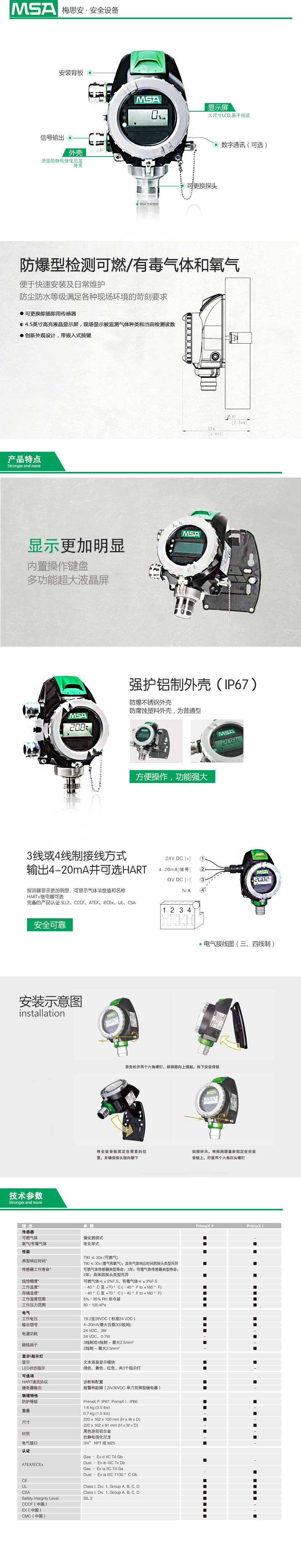 Prima-XP-固定式氣體探測(cè)器.jpg